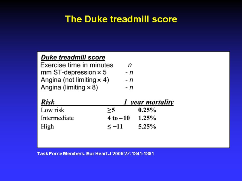 Task Force Members, Eur Heart J 2006 27:1341-1381 The Duke treadmill score